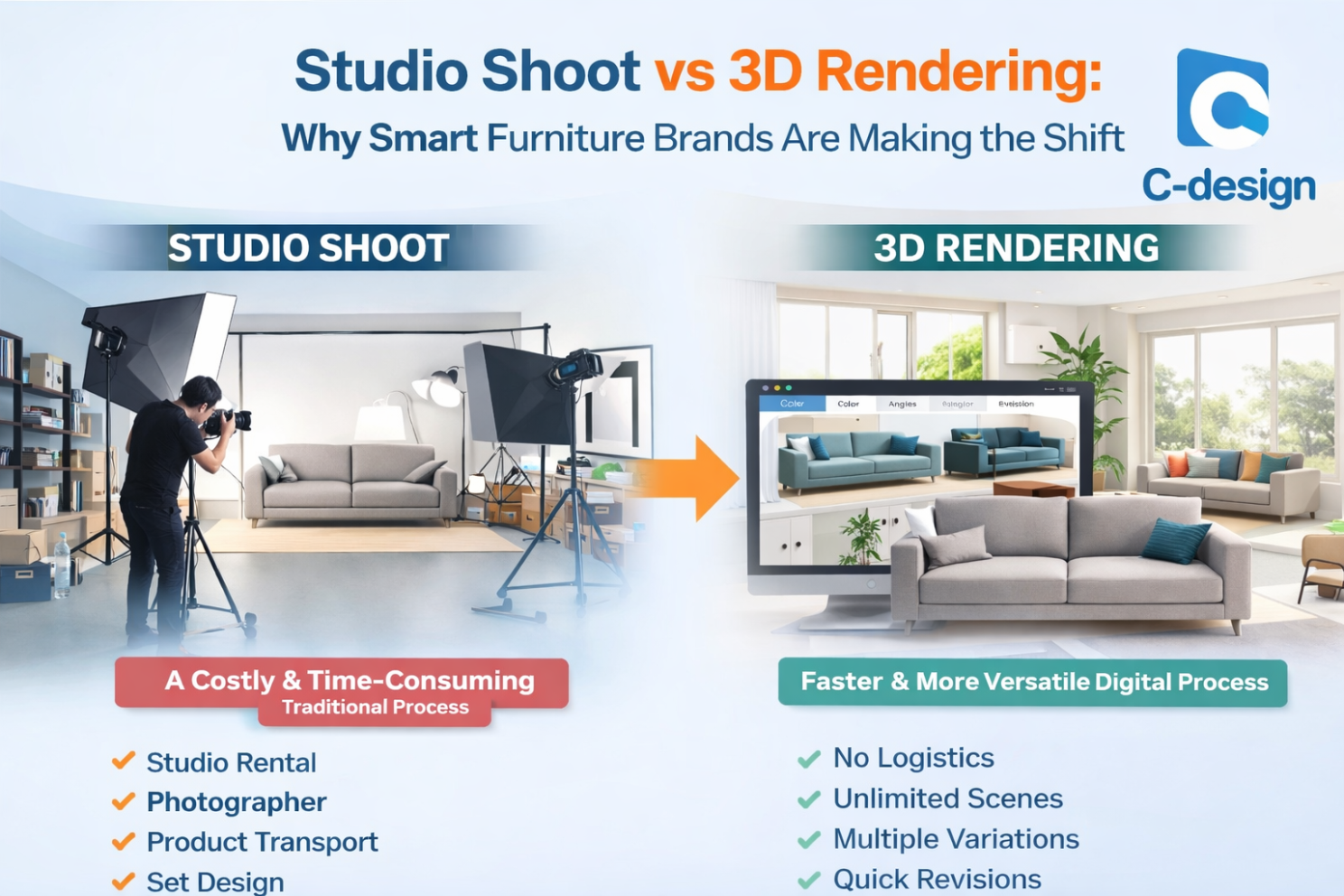 Studio Shoot vs 3D Rendering: Why Smart Furniture Brands Are Making the Shift