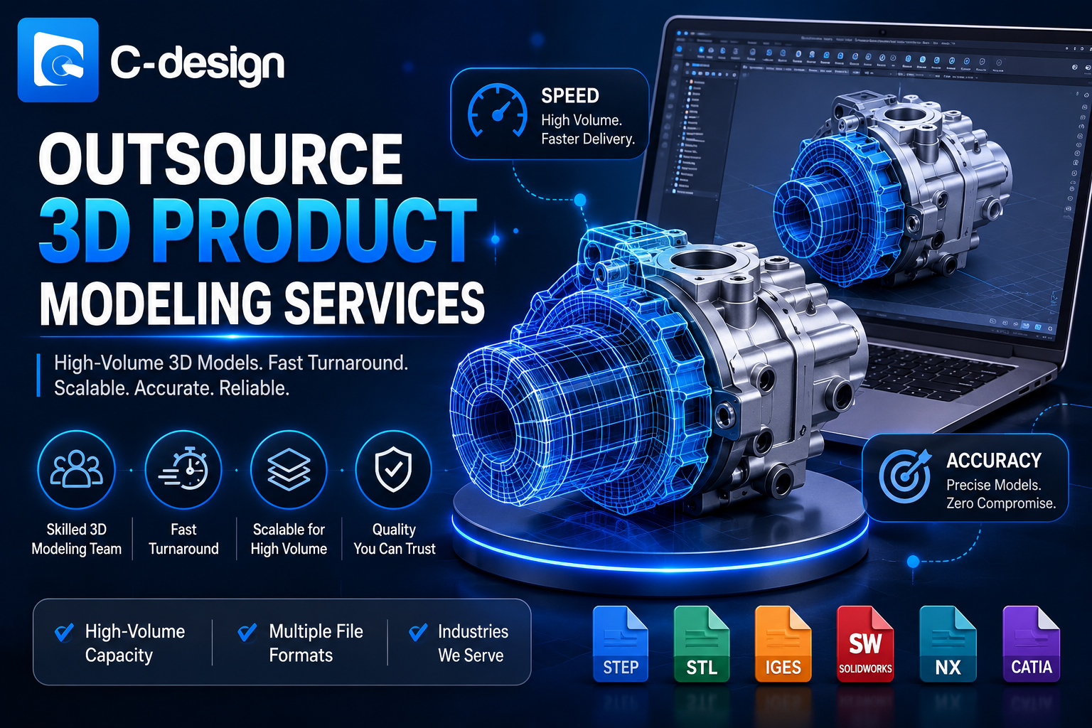 How C-Design Delivers High-Volume 3D Product Modeling at Speed