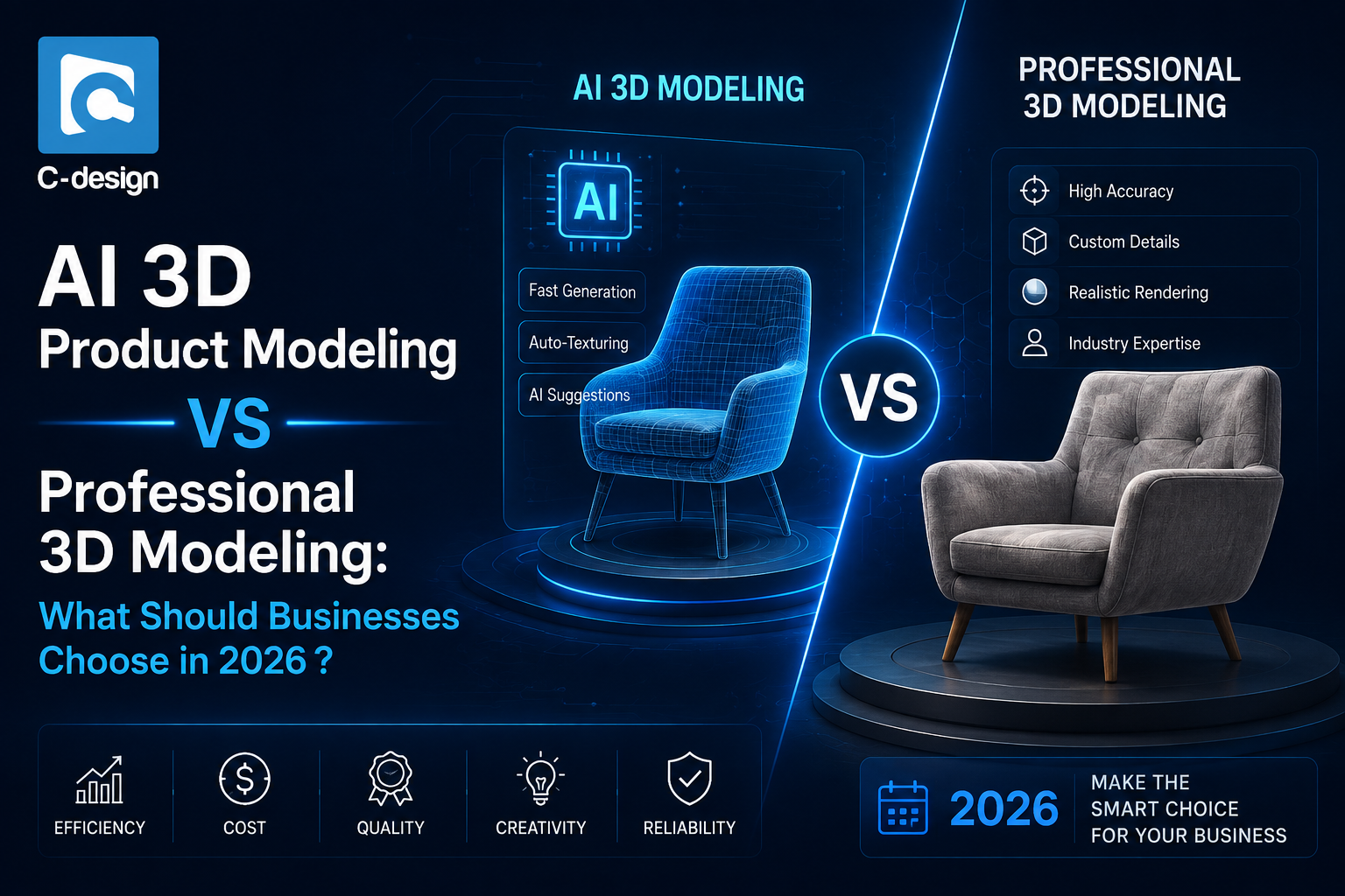 AI 3D Product Modeling vs Professional 3D Modeling: What Should Businesses Choose in 2026?