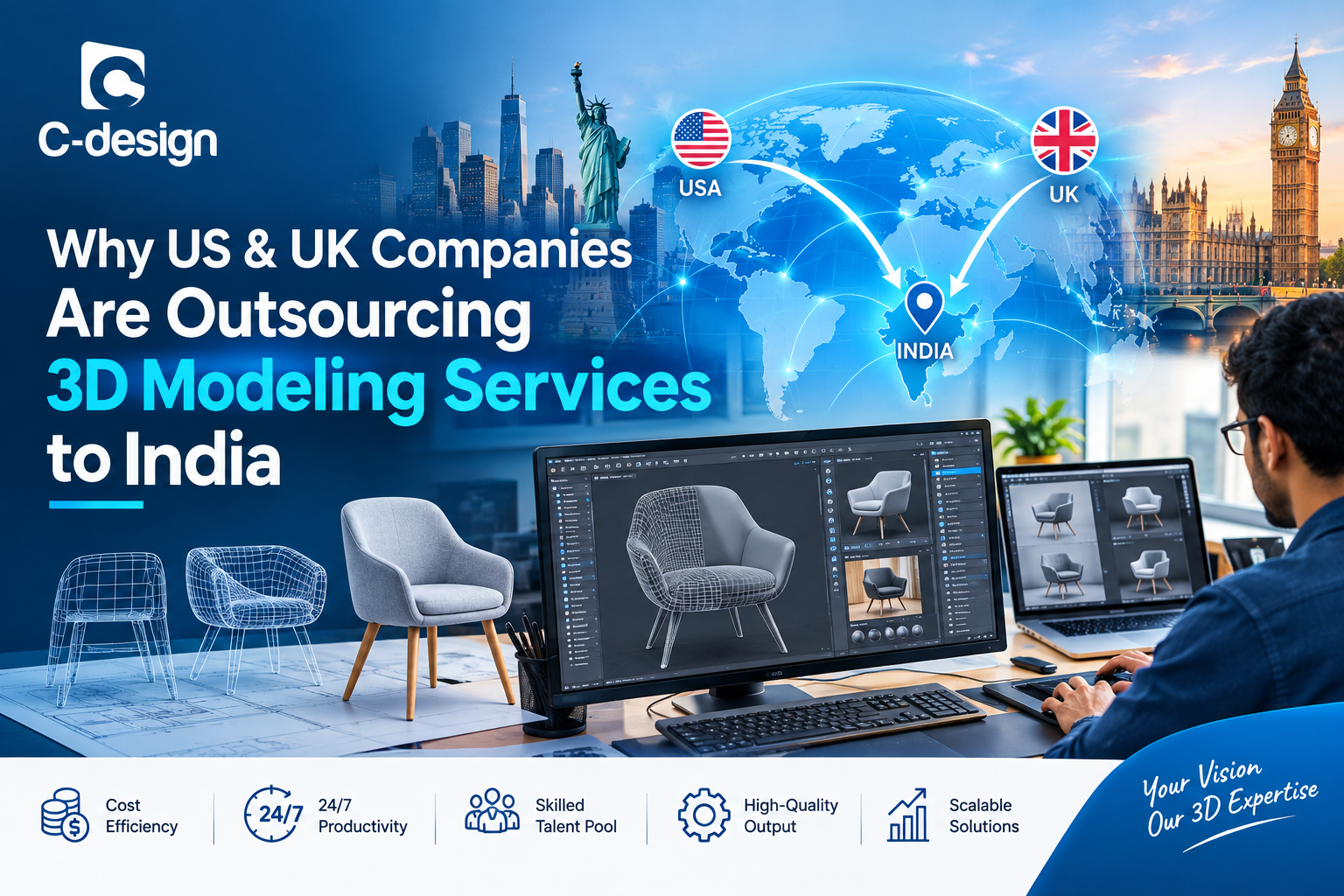 Why US & UK Companies Are Outsourcing 3D Modeling Services to India